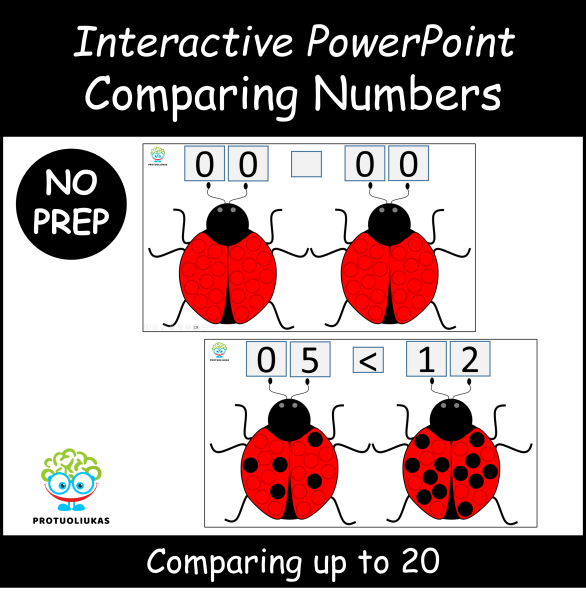Interactive Number Comparison up to 20 PowerPoint Activity