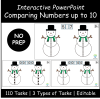 Interactive Number Comparison up to 10 PowerPoint Activity Interactive Number Comparison up to 10 PowerPoint Activity