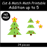 Addition Up To 5 – Christmas Trees Addition Up To 5 – Christmas Trees